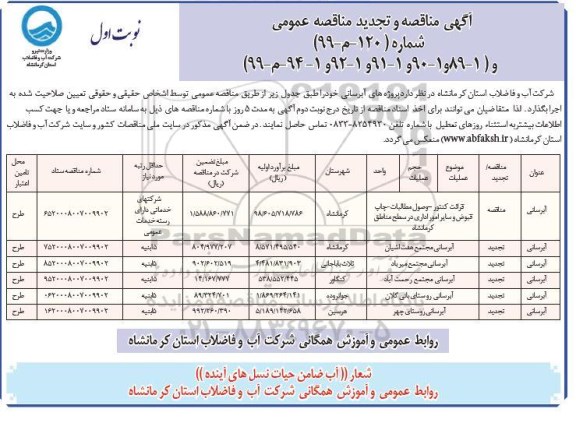 مناقصه و تجدید مناقصه، مناقصه و تجدید مناقصه پروژه های آبرسانی 