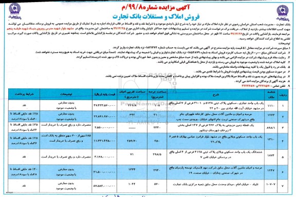 مزایده ،مزایده فروش املاک و مستغلات