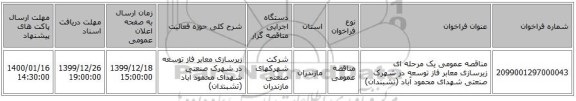 مناقصه عمومی یک مرحله ای زیرسازی معابر فاز توسعه در شهرک صنعتی شهدای محمود آباد (تشبندان) 
