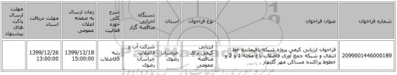 فراخوان ارزیابی کیفی پروژه شبکه باقیمانده خط انتقال و شبکه جمع آوری فاضلاب باغ محله 1 و 2 و خطوط پراکنده مساکن مهر گلبهار