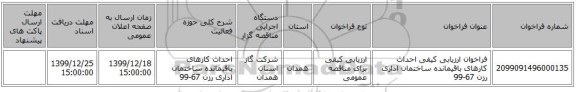 فراخوان ارزیابی کیفی احداث کارهای باقیمانده ساختمان اداری رزن 67-99