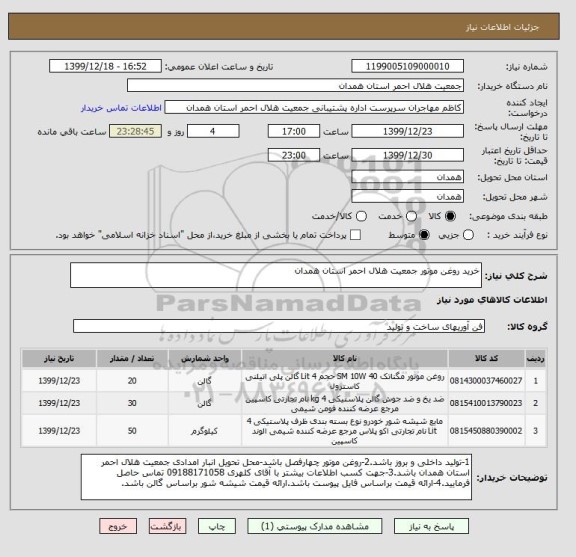 استعلام خرید روغن موتور جمعیت هلال احمر استان همدان