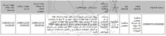 مناقصه عمومی یک مرحله ای پروژه آبرسانی فیروزآباد 