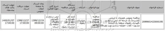 مناقصه عمومی همزمان با ارزیابی (فشرده) یک مرحله ای ایمن سازی و نگهداری راههای منطقه یک استان مشهد– کلات –طرقبه شاندیز نوبت اول-99/31/239
