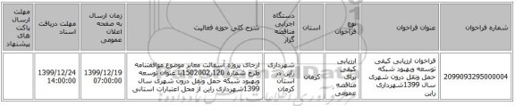 فراخوان ارزیابی کیفی توسعه وبهبود شبکه حمل ونقل درون شهری سال 1399شهرداری راین 