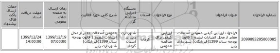 فراخوان ارزیابی کیفی عمومی آسفالت معابر از محل اعتبارات تبصره 1 قانون بودجه سال 1399(قیررایگان)  شهرداری راین