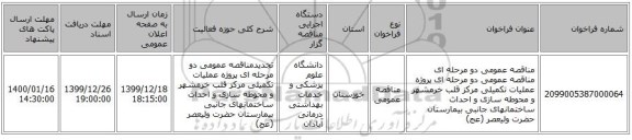 مناقصه عمومی دو مرحله ای مناقصه عمومی دو مرحله ای پروژه عملیات تکمیلی مرکز قلب خرمشهر و محوطه سازی و احداث ساختمانهای جانبی بیمارستان حضرت ولیعصر (عج)