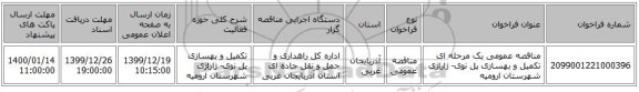 مناقصه عمومی یک مرحله ای تکمیل و بهسازی پل نوی- ژاراژی  شهرستان ارومیه