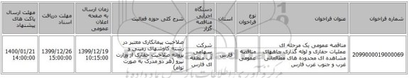 مناقصه عمومی یک مرحله ای عملیات حفاری و لوله گذاری چاههای مشاهده ای محدوده های مطالعاتی غرب و جنوب غرب فارس 