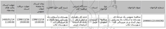 مناقصه عمومی یک مرحله ای بهسازی و آسفالت راه روستایی زنهار کندی و یار عزیزینگی کند شهرستان تکاب