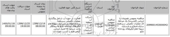 مناقصه عمومی همزمان با ارزیابی (فشرده) یک مرحله ای عملیات تکمیلی سردهنه سازی،اصلاح و بازسازی دریچه هاو آبگیرهای رودخانه نازلو