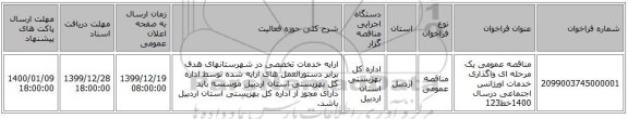 مناقصه عمومی یک مرحله ای واگذاری خدمات اورژانس اجتماعی درسال 1400خط123