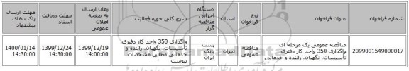 مناقصه عمومی یک مرحله ای واگذاری 350 واحد کار دفتری، تأسیسات، نگهبان، راننده و خدماتی