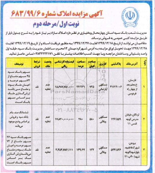 مزایده,  مزایده فروش املاک مازاد مسکونی و ویلایی نوبت اول مرحله دوم 