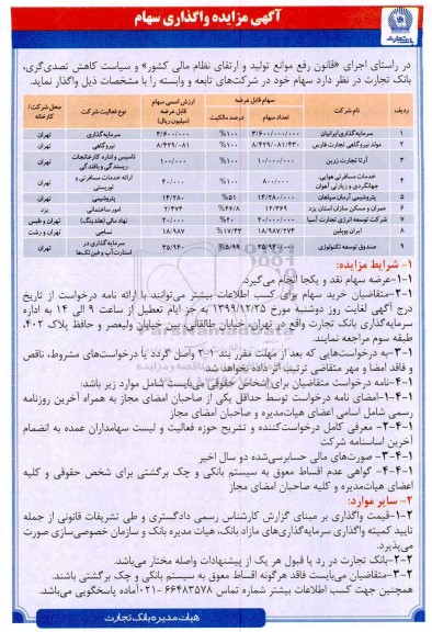 مزایده، مزایده واگذاری سهام