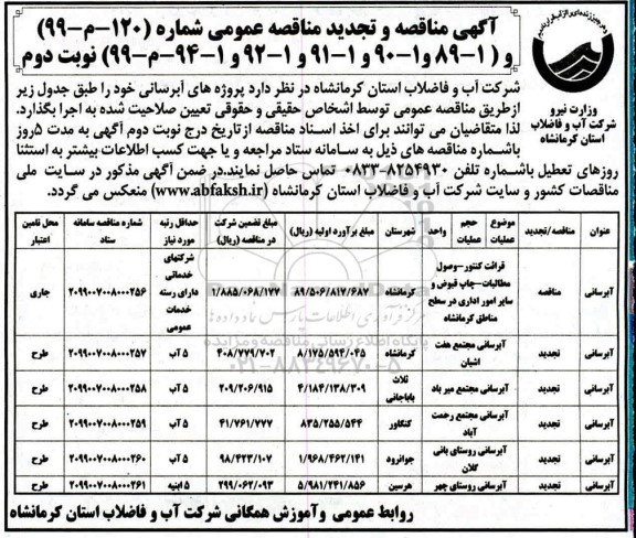 مناقصه و تجدید مناقصه، مناقصه و تجدید مناقصه پروژه های آبرسانی - نوبت دوم 