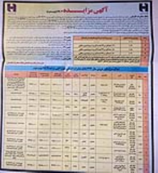 مزایده مزایده فروش املاک مازاد کاربری تجاری و مسکونی نوبت دوم