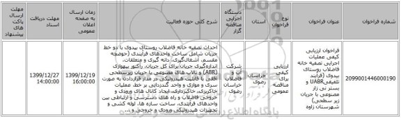 فراخوان ارزیابی کیفی عملیات اجرایی تصفیه خانه فاضلاب روستای بیدوی (فرآیند تلفیقیUABR و بستر نی زار مصنوعی با جریان زیر سطحی) شهرستان زاوه