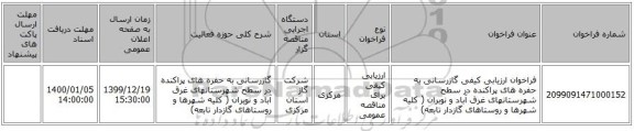 فراخوان ارزیابی کیفی    گازرسانی به حفره های پراکنده در سطح شهرستانهای غرق آباد و نوبران ( کلیه شهرها و روستاهای گازدار تابعه)