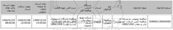 مناقصه عمومی دو مرحله ای مناقصه تأمین خدمات خودرویی و ایاب و ذهاب 1890/1400