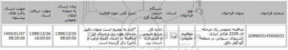 مناقصه عمومی یک مرحله ای 2328 هکتار آبیاری کشتهای سنواتی در منطقه گودگوار بافق