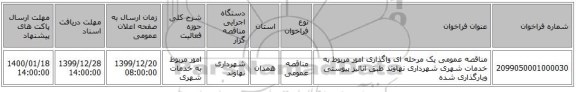 مناقصه عمومی یک مرحله ای واگذاری امور مربوط به خدمات شهری شهرداری نهاوند طبق انالیز پیوستی وبارگذاری شده