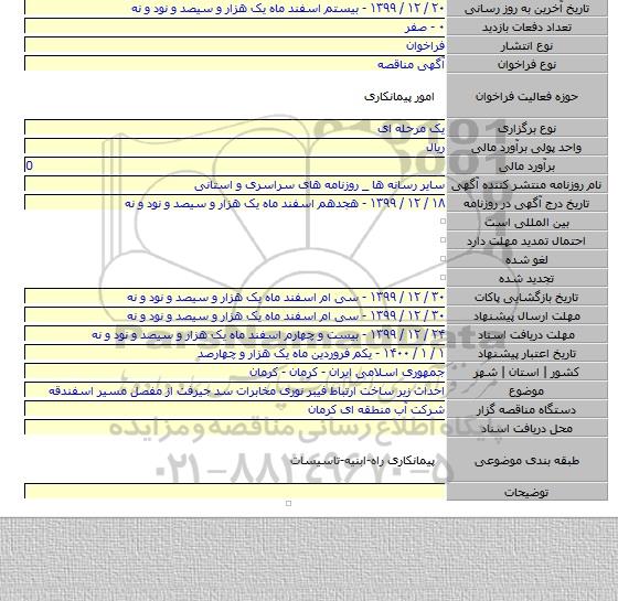 احداث زیر ساخت ارتباط فیبر نوری مخابرات سد جیرفت از مفصل مسیر اسفندقه