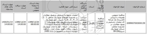 مناقصه عمومی همزمان با ارزیابی (فشرده) یک مرحله ای عملیات تشخیص و وصول مطالبات در محدوده عملکرد شرکت توزیع برق شیراز206-99