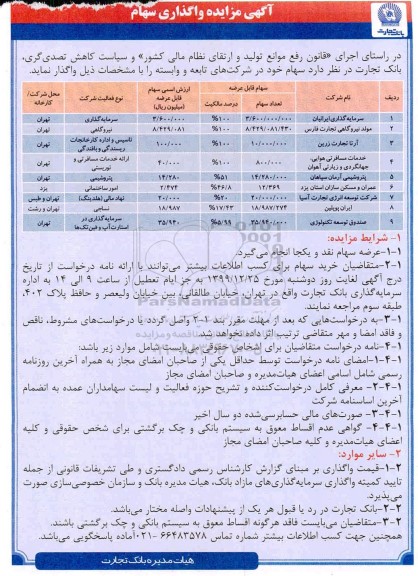 مزایده واگذاری سهام