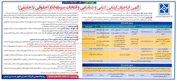 فراخوان ارزیابی کیفی و شناسایی و انتخاب سرمایه گذار... 