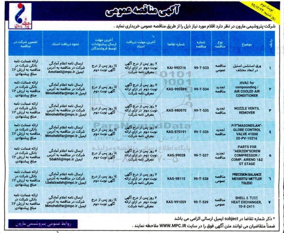 مناقصه، مناقصه ورق استنلس استیل در ابعاد مختلف ...