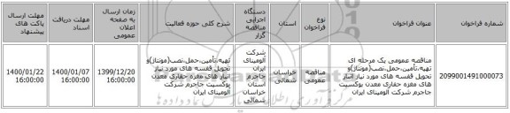 مناقصه عمومی یک مرحله ای تهیه،تأمین،حمل،نصب(مونتاژ)و تحویل قفسه های مورد نیاز انبار های مغزه حفاری معدن بوکسیت جاجرم شرکت آلومینای ایران