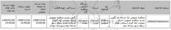 مناقصه عمومی یک مرحله ای آگهی تجدید مناقصه عمومی اجرای عملیات لکه گیری آسفالت معابر سطح شهر مرحله دوم