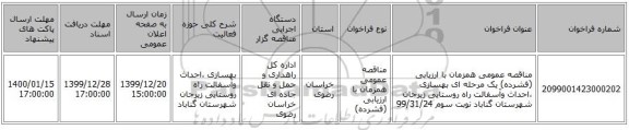 مناقصه عمومی همزمان با ارزیابی (فشرده) یک مرحله ای بهسازی ،احداث وآسفالت راه روستایی زیرجان شهرستان گناباد نوبت سوم 99/31/24