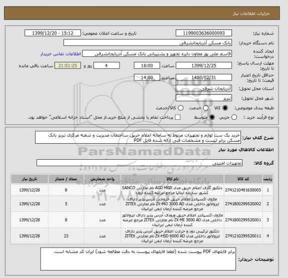 استعلام خرید یک ست لوازم و تجهیزات مربوط به سامانه اعلام حریق ساختمان مدیریت و شعبه مرکزی تبریز بانک مسکن برابر لیست و مشخصات فنی ارائه شده فایل PDF 