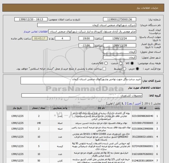 استعلام خرید درخت وگل جهت نواحی وشهرکهای صنعتی استان کرمان