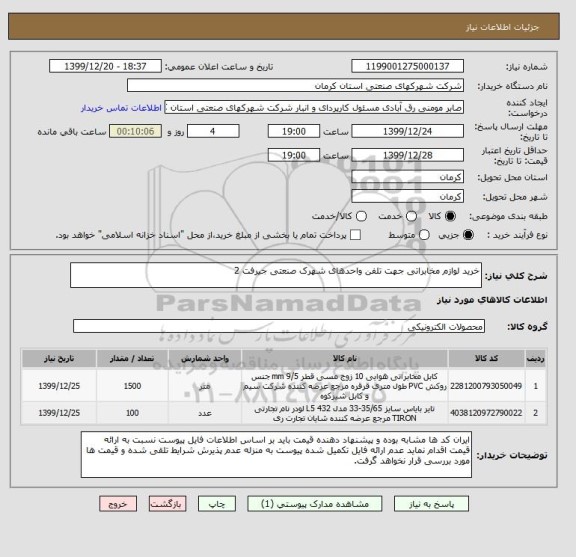 استعلام خرید لوازم مخابراتی جهت تلفن واحدهای شهرک صنعتی جیرفت 2