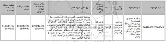 مناقصه عمومی همزمان با ارزیابی (فشرده) یک مرحله ای عملیات اجرایی تعریض و بهسازی محور آستارا-اردبیل