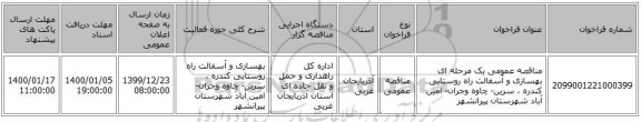 مناقصه عمومی یک مرحله ای بهسازی و آسفالت راه روستایی کندره ، سرین- چاوه وجران- امین آباد شهرستان پیرانشهر