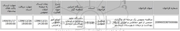 مناقصه عمومی یک مرحله ای واگذاری حجمی از امور حفاظتی و امنیتی شبکه بهداشت و درمان شهرستان خرمشهر