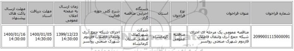 مناقصه عمومی یک مرحله ای اجرای شبکه جمع آ.ری وانتقال فاضلاب فازدوم شهرک صنعتی روانسر