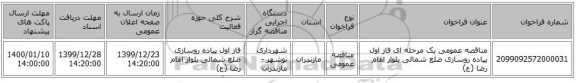 مناقصه عمومی یک مرحله ای فاز اول پیاده روسازی ضلع شمالی بلوار امام رضا (ع)