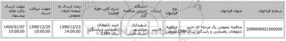 مناقصه عمومی یک مرحله ای خرید تابلوهای راهنمایی و رانندگی سال 1399