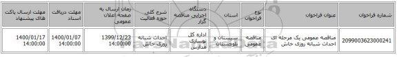 مناقصه عمومی یک مرحله ای احداث شبانه روزی خاش