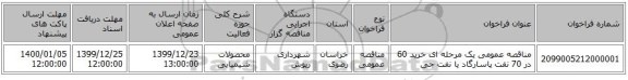 مناقصه عمومی یک مرحله ای  خرید 60 در 70 نفت پاسارگاد یا نفت جی