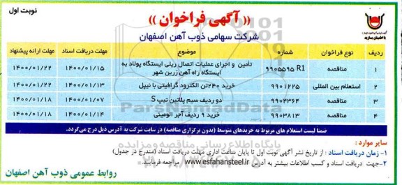 فراخوان، فراخوان تامین و اجرای عملیات اتصال ریلی ایستگاه پولاد به ایستگاه راه آهن .... 
