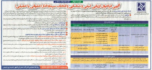فراخوان ارزیابی کیفی و شناسایی و انتخاب سرمایه گذار - نوبت دوم 
