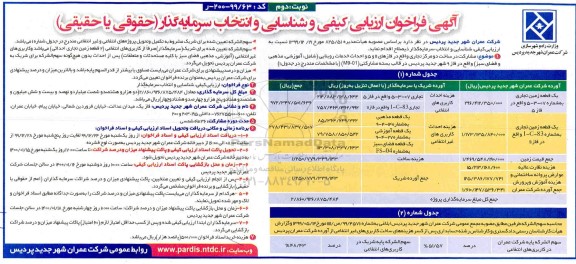 فراخوان ارزیابی کیفی و شناسایی و انتخاب سرمایه گذار... - نوبت دوم 