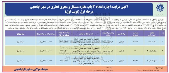 آگهی مزایده , مزایده اجاره تعداد 3 باب مغازه مستقل و مجزی تجاری