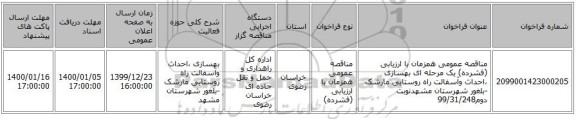 مناقصه عمومی همزمان با ارزیابی (فشرده) یک مرحله ای بهسازی ،احداث وآسفالت راه روستایی مارشک -بلغور  شهرستان مشهدنوبت دوم99/31/248